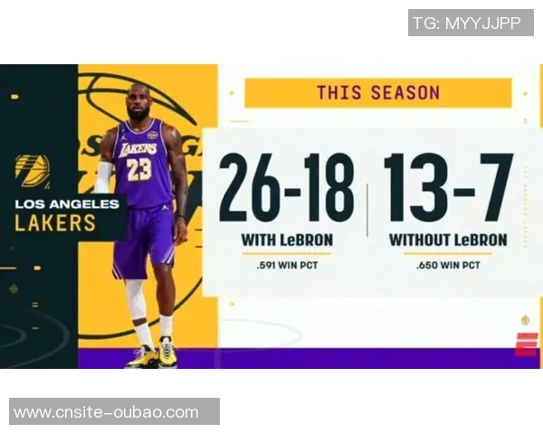 NBA实力榜更新雷霆继续领跑马刺强势进入前三湖人排名下滑至第十二位 NBA实力榜更新雷霆继续领跑马刺强势进入前三湖人排名下滑至第十二位